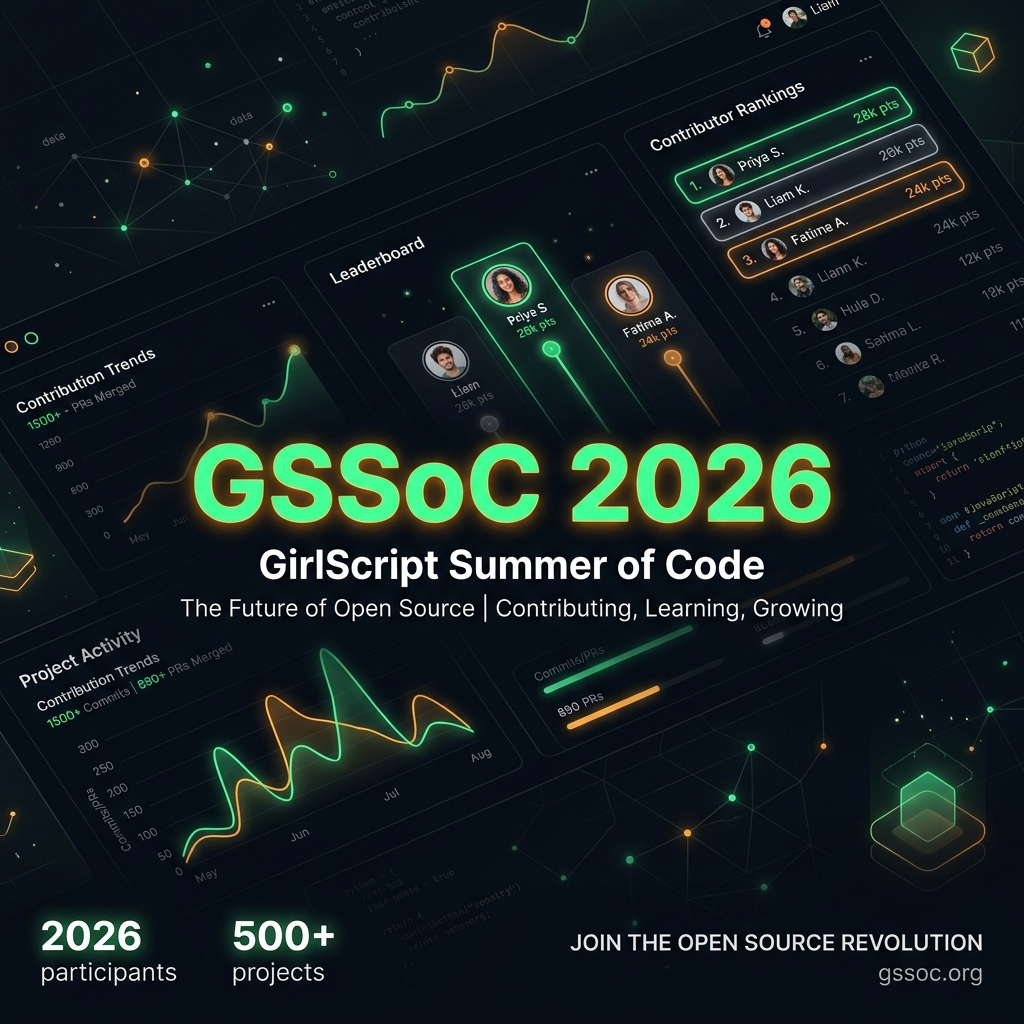GSSoC PR Tracker — Track GSSoC 2026 Contributions, Points & Rankings